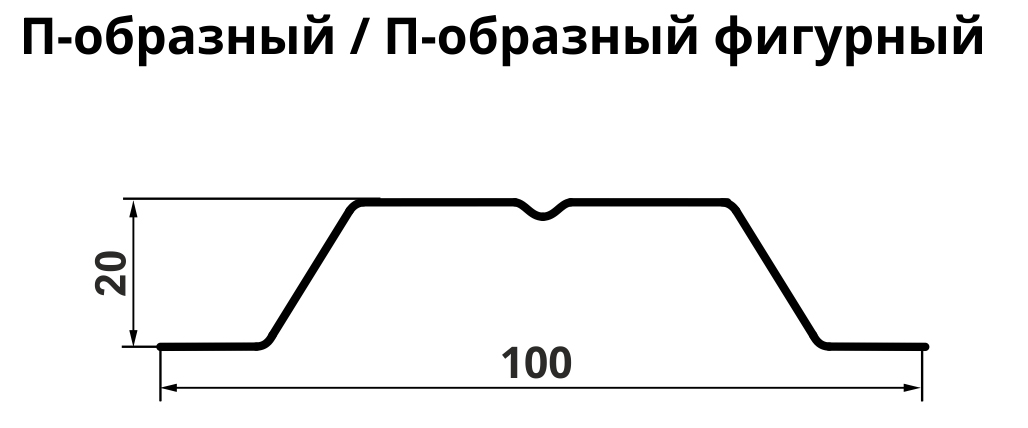 Штакетник П-образный чертёж